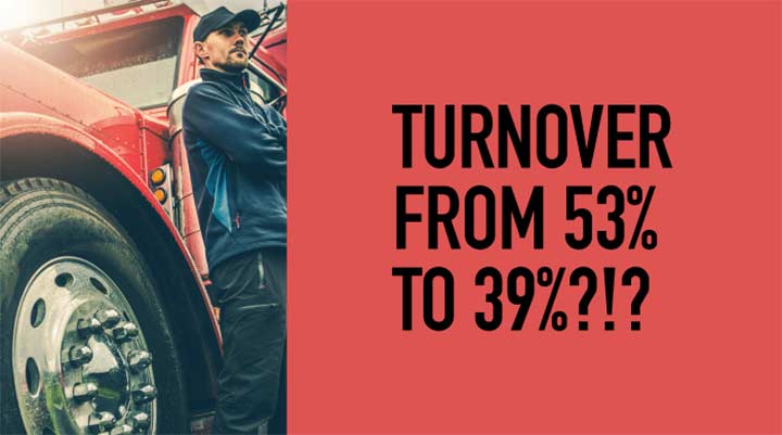 Turnover from 53% to 39%?!?