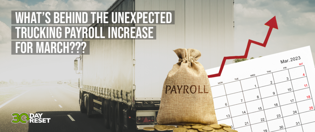 What caused the March payroll increase?