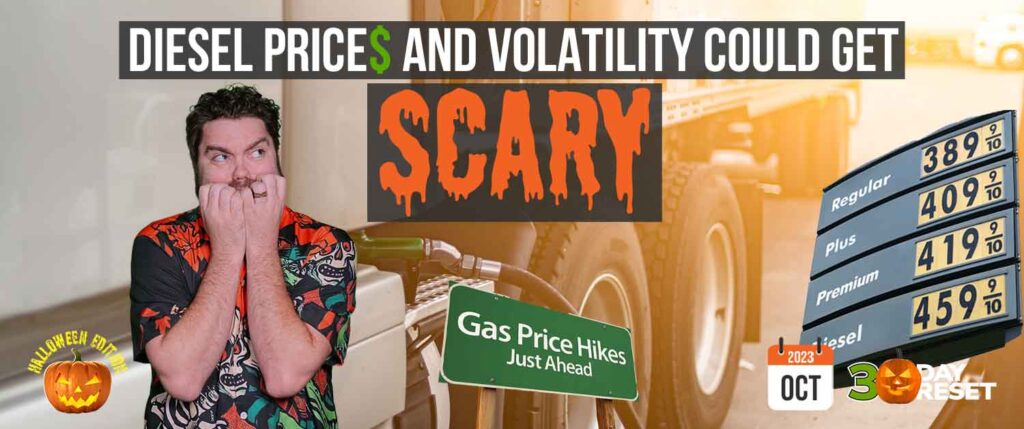 Diesel Prices and Market Volatility Could Get SCARY