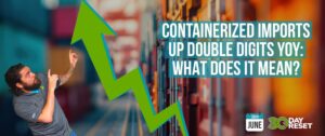Containerized Imports are UP Double Digits YoY